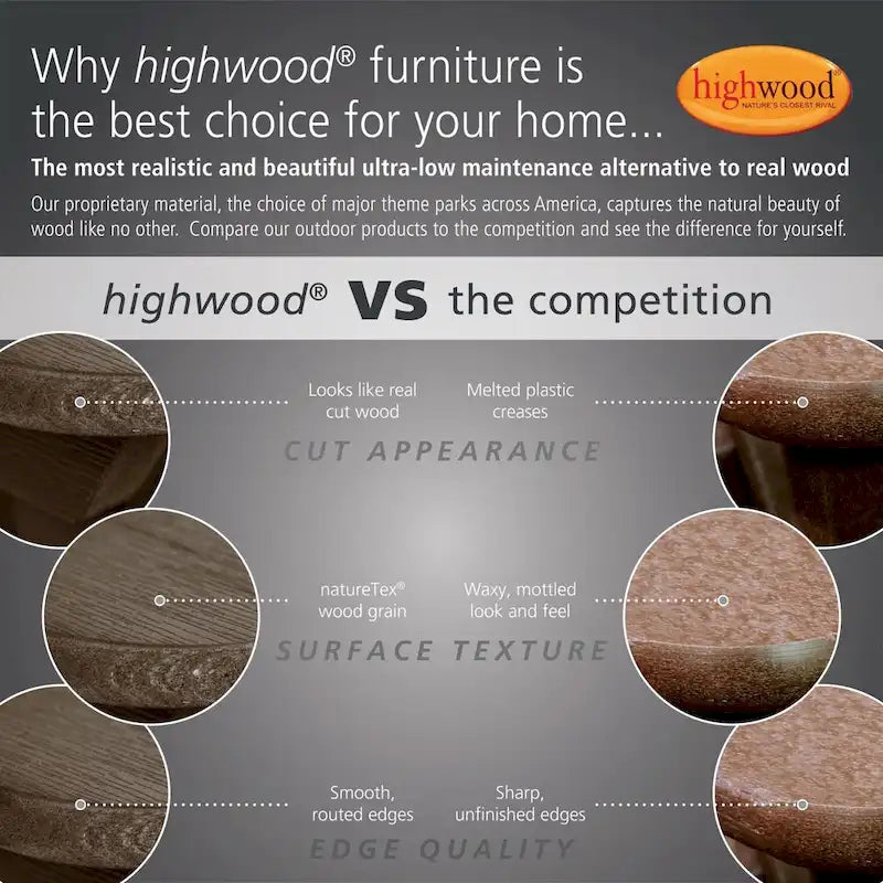 Ensemble de 3 pièces comprenant des chaises Adirondack d'extérieur et une table d'appoint pliante