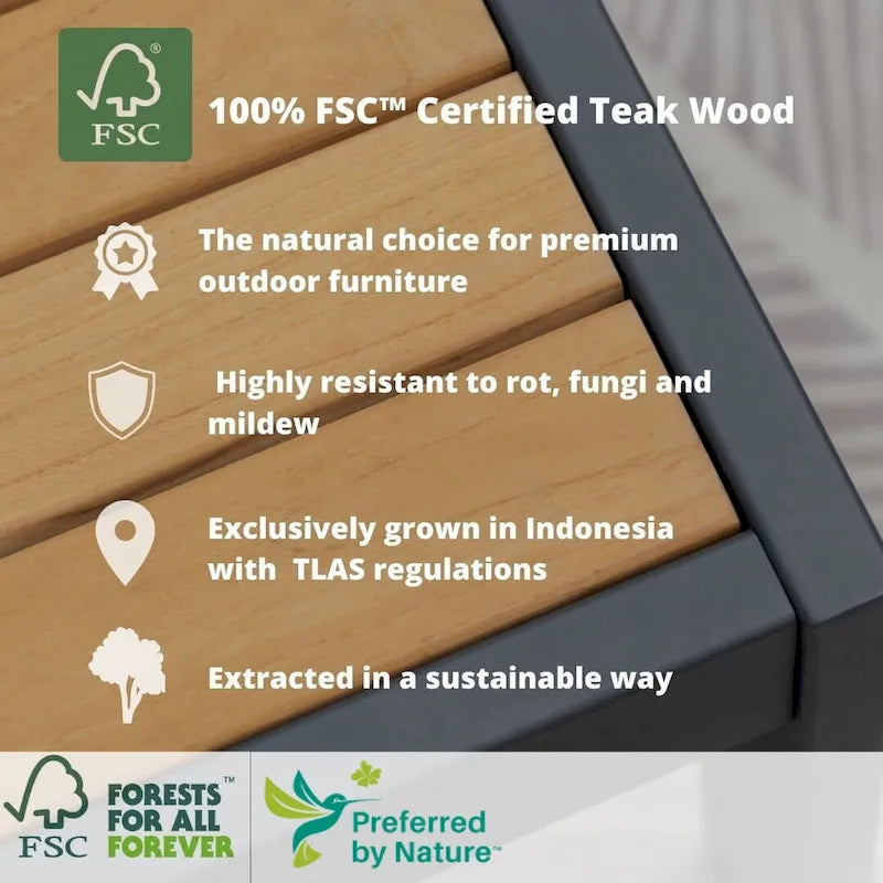 Ensemble de salon 2 pièces Amazonia en teck et aluminium certifiés FSC