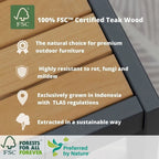 Ensemble de salon 2 pièces Amazonia en teck et aluminium certifiés FSC