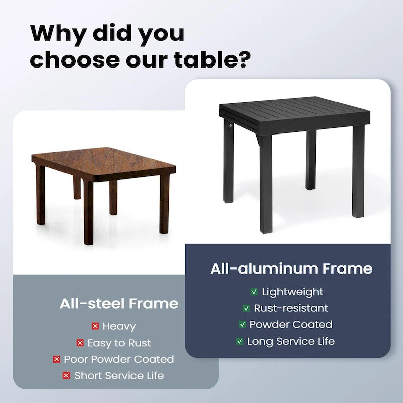 Table de salle à manger extensible d'extérieur Pellabant - 63 / 31,5 (L) x 31,5 l x 29,5 H