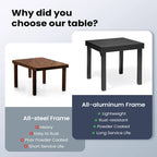 Table de salle à manger extensible d'extérieur Pellabant - 63 / 31,5 (L) x 31,5 l x 29,5 H