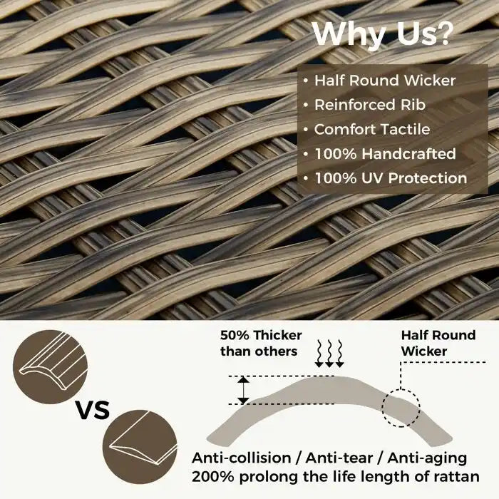 Ensemble de sièges modulables 6 pièces avec coussins