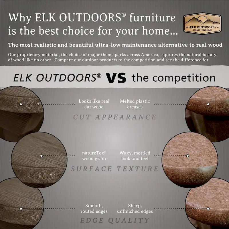Ensemble essentiel HIGHWOOD de 2 chaises Adirondack