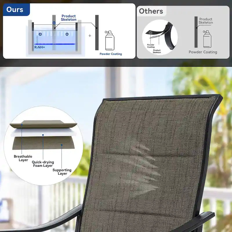 Ensemble de salle à manger pour patio avec chaises pivotantes rembourrées de 23 pouces et table