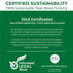 Table basse d'extérieur rectangulaire en teck RRI Goods, 61 x 122 cm, idéale pour patio, balcon, pelouse, terrasse, jardin.