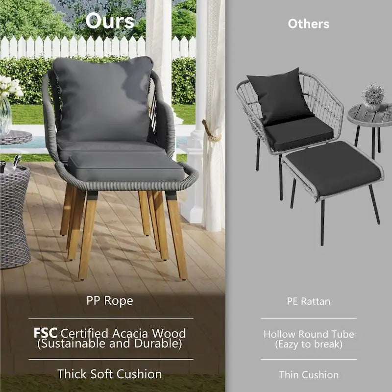 Ensemble de 5 pièces pour mobilier de jardin, ensemble de conversation pour terrasse