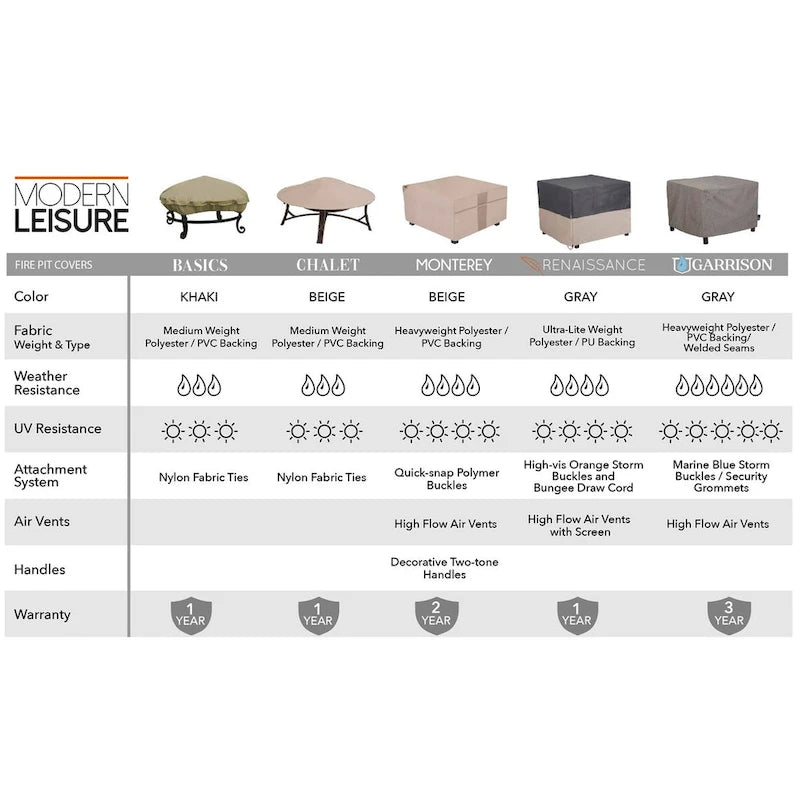 Housse ronde pour foyer extérieur Modern Leisure Chalet, compatible avec les foyers jusqu'à 112 cm de diamètre x 7,6 cm de hauteur, beige